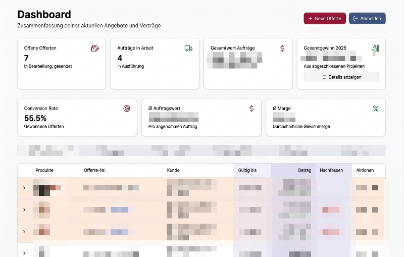 Screenshot Offert-Tool KMU